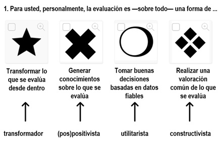 Pregunta 1