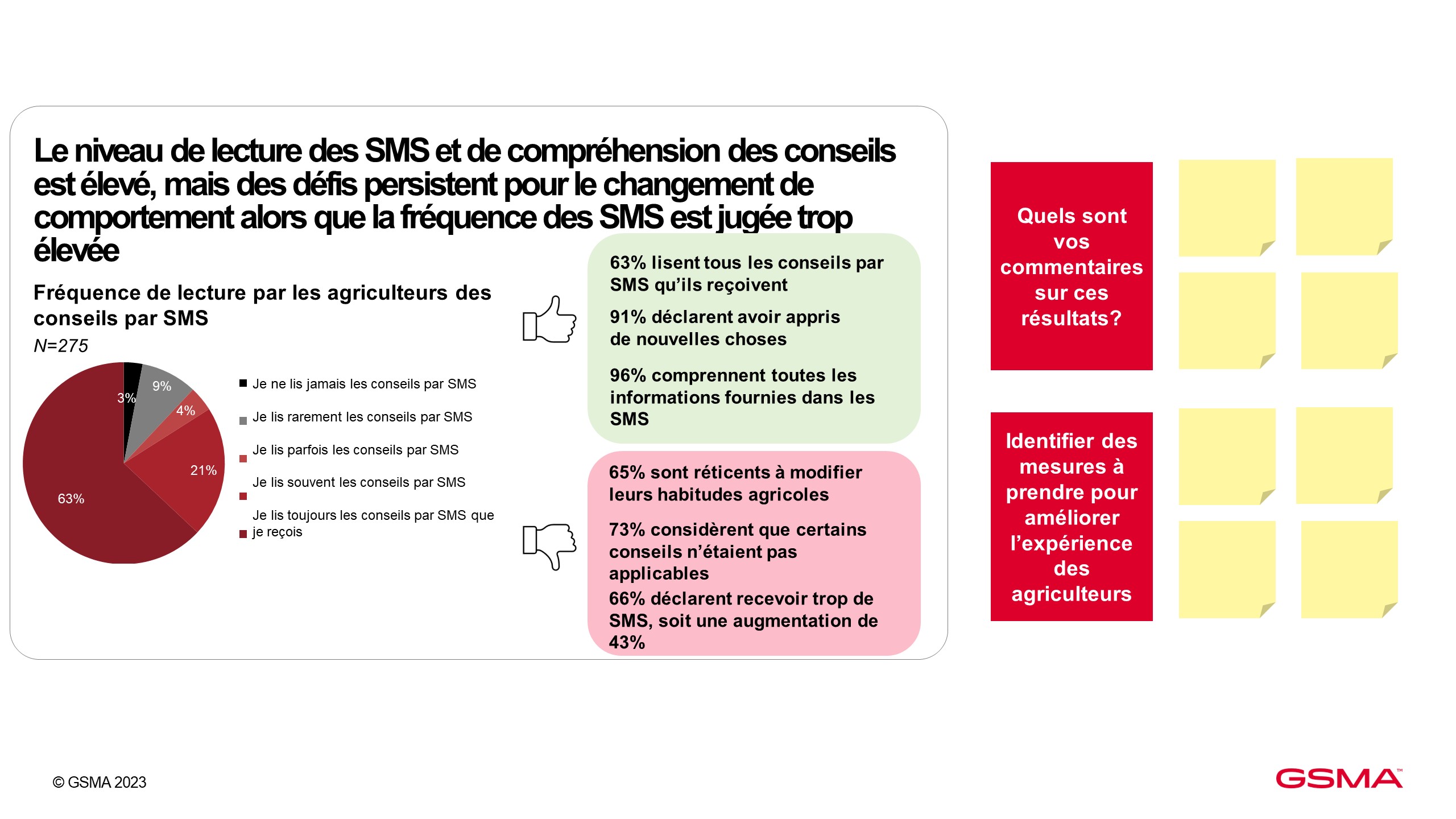 Copie d'écran d'une session anonymisée pour identifier les apprentissages et les améliorations du produit en se basant sur les données du SEA.