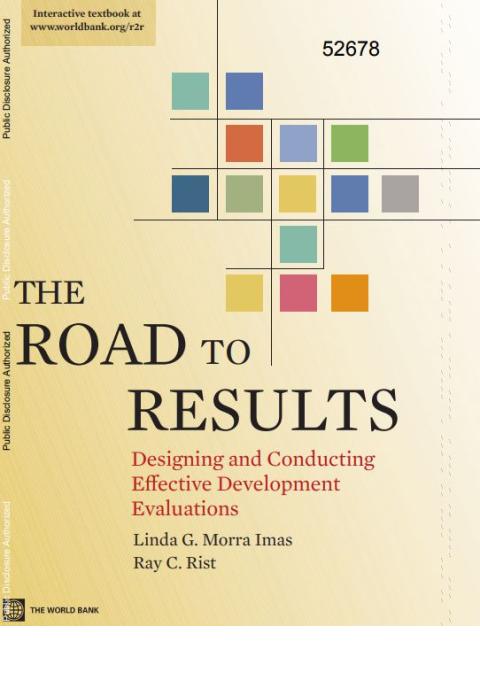 the road to results