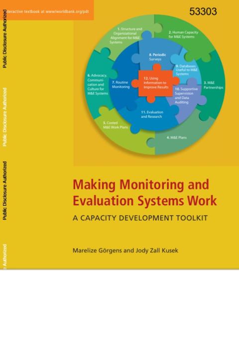 Making monitoring and evaluation systems work
