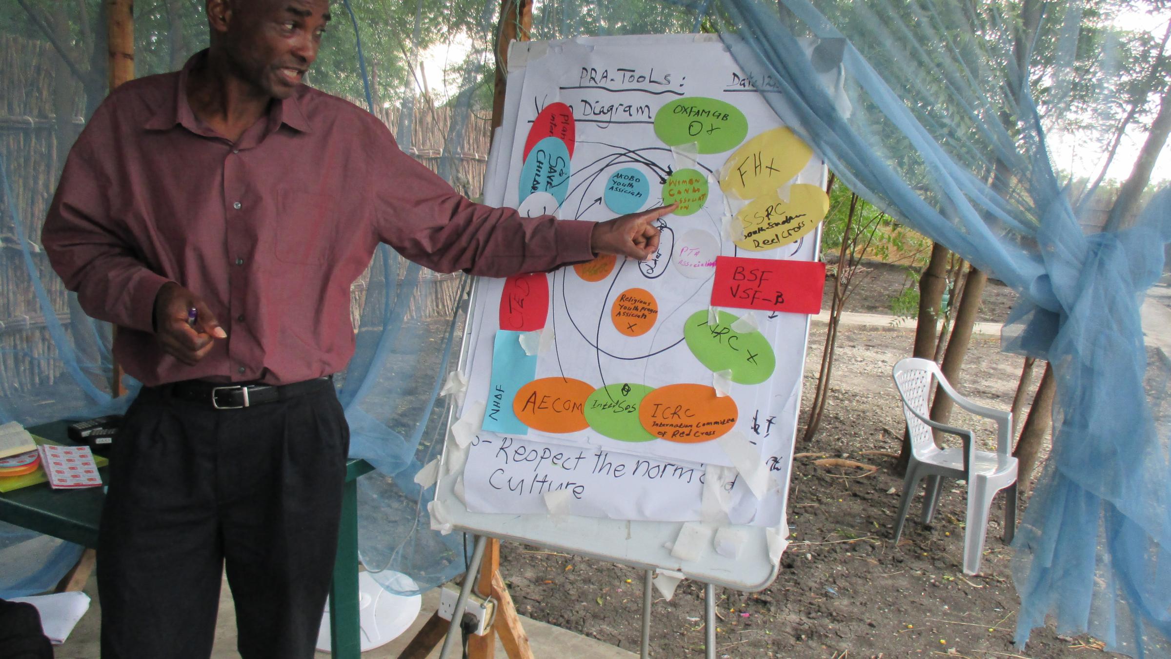 FAOEvaluation