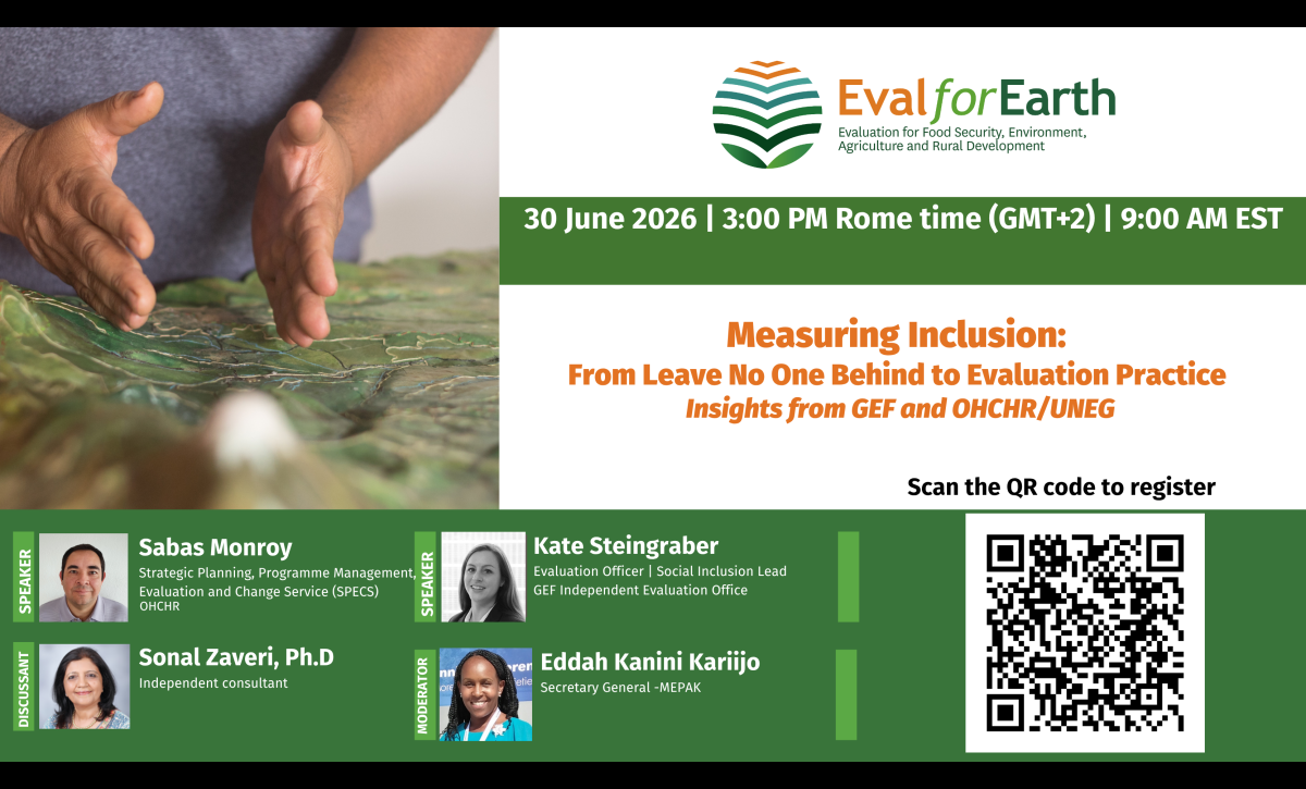 Measuring Inclusion