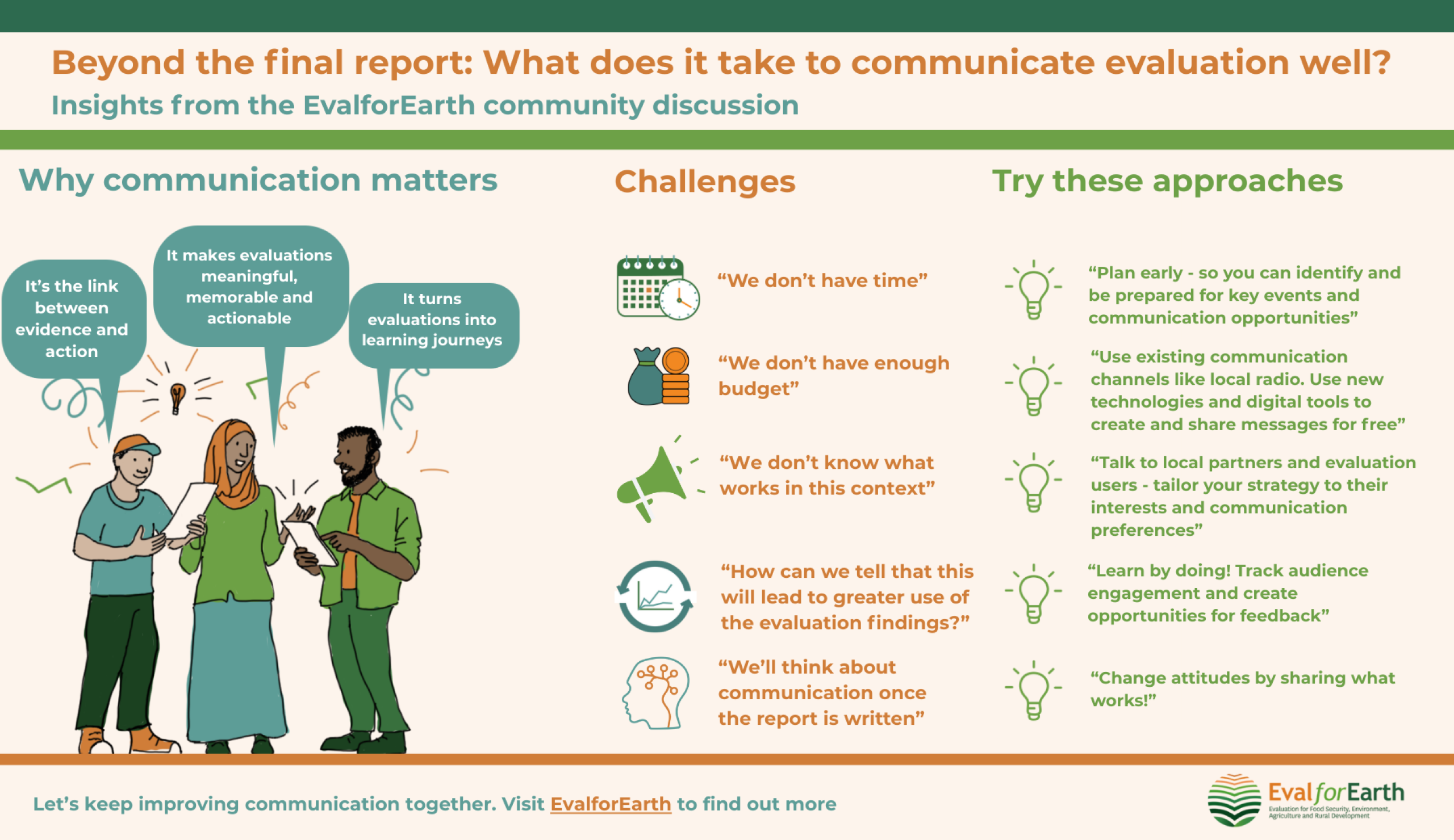 Beyond the final Report!